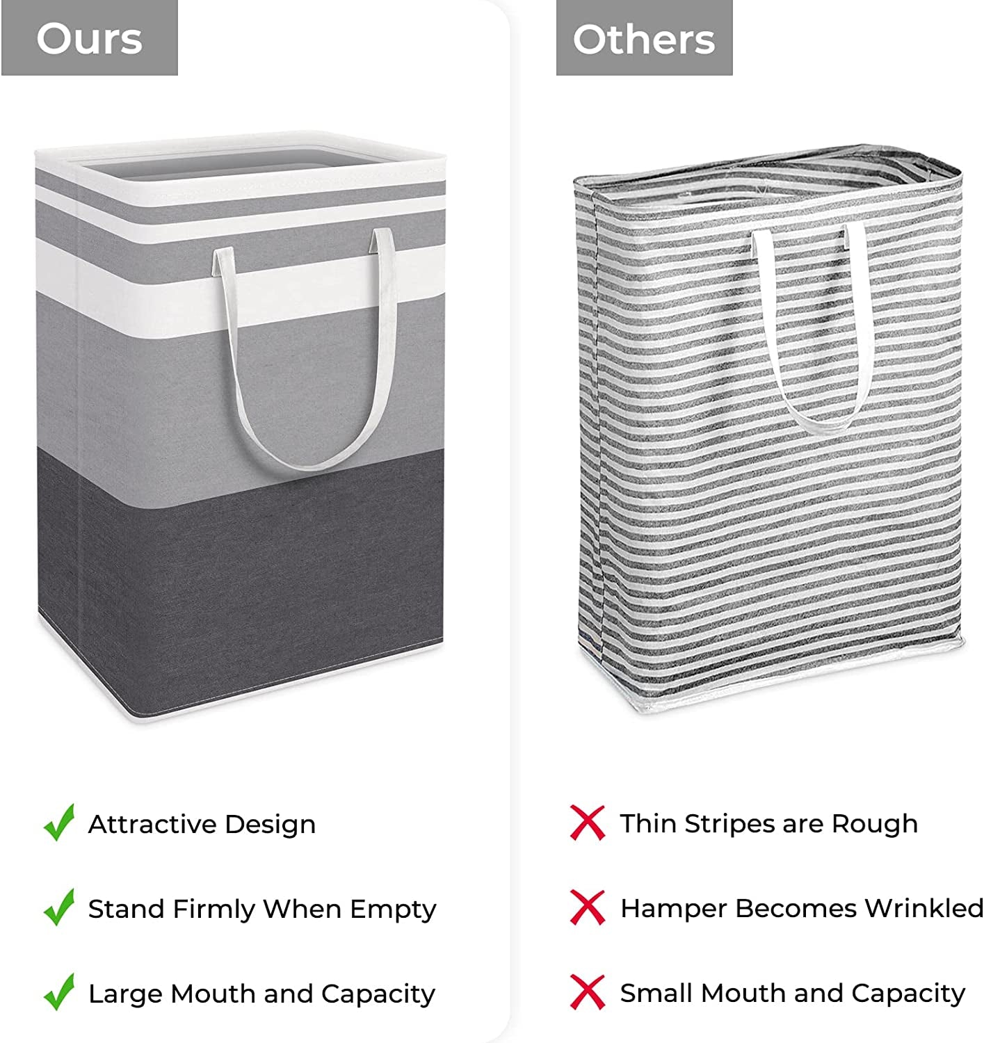 2 Pack Large Laundry Baskets, Waterproof, Freestanding Laundry Hampers, Collapsible Clothes Hamper with Reinforced Handles in Laundry Room, College Dorm, Bathroom, Bedroom (Grey, 75Lx2)